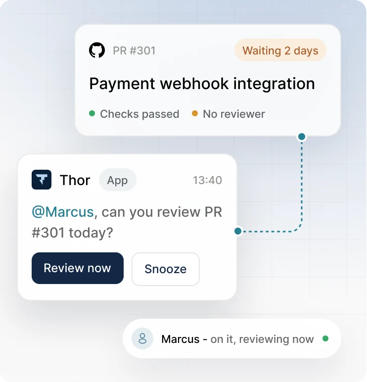 Pull request #301 has waited 2 days with no reviewer, so Thor messages Marcus asking him to review it, and Marcus replies that he is on it.